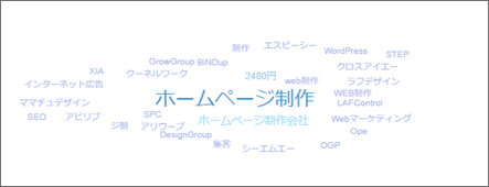 ホームページ制作で検索した人が他に何を検索するか